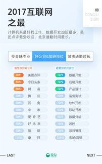 2017互聯(lián)網(wǎng)職場報(bào)告 在北京做軟件開發(fā)，如何規(guī)劃才能早日買房？