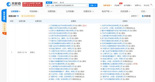 福耀玻璃關(guān)聯(lián)公司戰(zhàn)略入股國汽北京智能網(wǎng)聯(lián)汽車研究院，深化汽車產(chǎn)業(yè)軟件布局