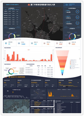 加快推進教育信息化 提升教育服務(wù)水平 數(shù)據(jù)處理服務(wù)