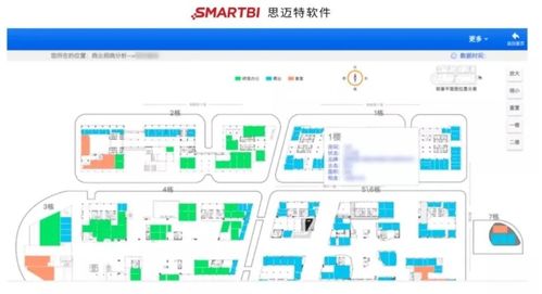 智慧園區大數據 以數據處理服務為核心，提升園區服務質量與管理能力